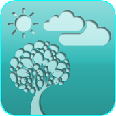Agroclima