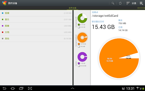 Storage Analyzer & Disk Usage(圖1)-速報App