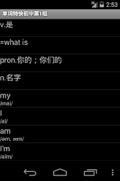 Words express junior version poster 20