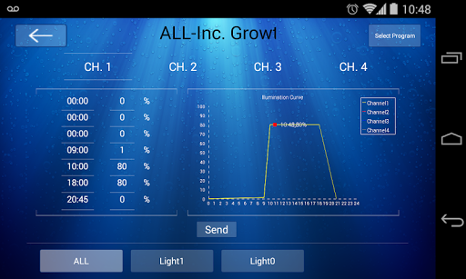 Orphek Atlantik for Phone v2.1