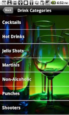 Mixologist Drink Recipes