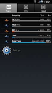 A1 CPU Tool