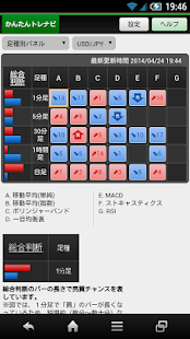 -FX- HyperSpeed Touch(圖7)-速報App