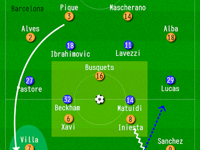 [最も選択された] サッカー 戦略ボード 793123-サッカー 戦略ボード