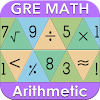 GRE Math : Arithmetic Review
