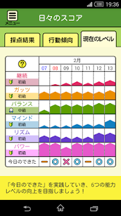 ナイボと～る学院　生活改善で内臓脂肪コントロール！(圖4)-速報App