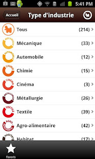 Patrimoine Industriel de Lyon(圖2)-速報App