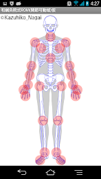 和鍼灸院式ROM(関節可動域)仮 poster 6
