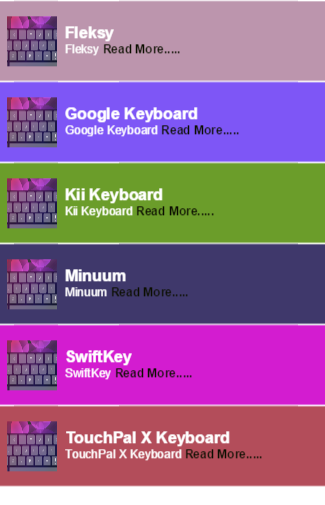 Keyboard Apps For Phone Guide
