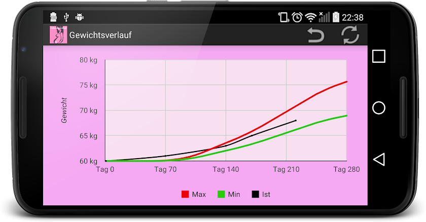 Meine Schwangerschaft Screen 3