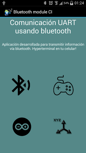 Hyperterminal RS232