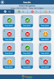 The IQ Test poster 19