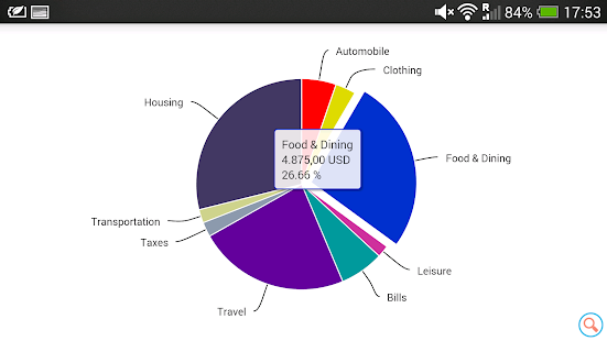 MoneyWiz - Personal Finance - screenshot thumbnail