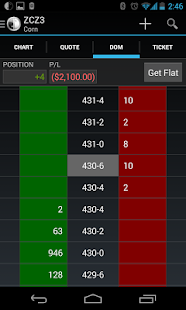 Barchart Trader(圖5)-速報App