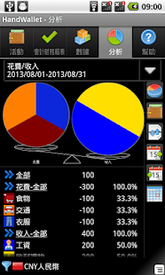 管理預算，記帳，金錢和購物，Expense Manager(圖5)-速報App