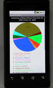 Mr. Micawber - Budget Tracker(圖3)-速報App