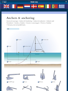 Illustrated Boat Dictionary Screenshots 9