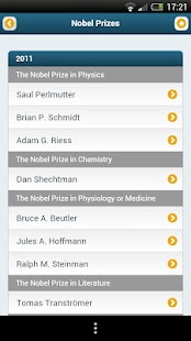 Nobel Prizes Screenshot