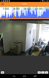 Kamery do vrecka poster 3