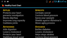 Healthy Food Chartのおすすめ画像3