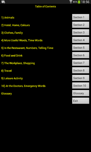 Linkword Dutch Beginners+