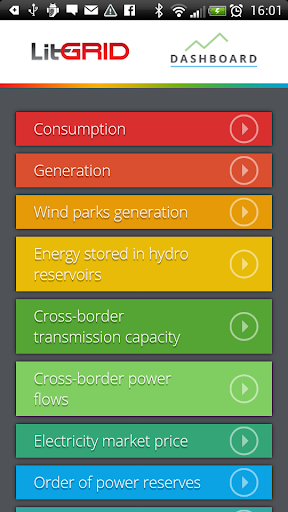 Litgrid Dashboard