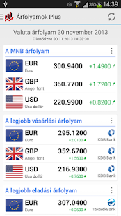 Árfolyamok Plus(圖1)-速報App