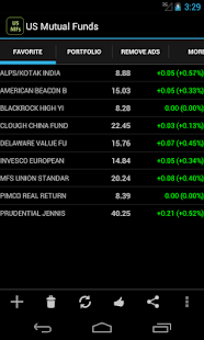 US Mutual Funds(圖1)-速報App