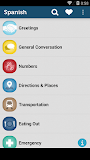 Learn Spanish Phrasebook Pro