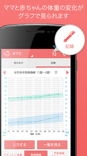 【免費健康App】母子健康手帳副読本～妊娠、出産、育児に必携！母子手帳の副読本-APP點子