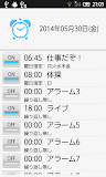 アラーム君