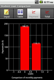 Student Loan - Advanced Screenshots 7
