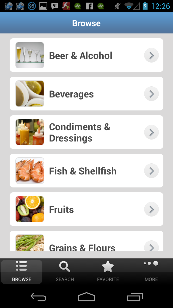 Candida Diet Foods Screen 2