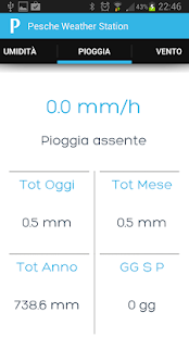PWS - Pesche Weather Station Screenshots 4