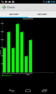Expense Manager Simple&Secure Screenshots 4