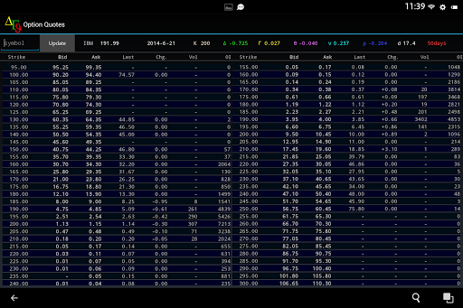 Options Analyzer Lite