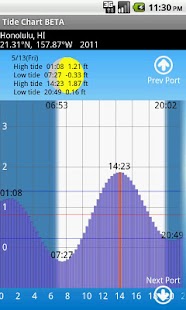 Tide Chart FREE screenshot for Android