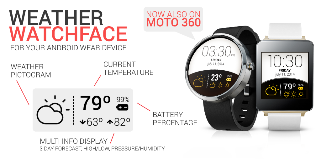 Wear время. Watchface. Циферблаты Android Wear. Watch face. Программа World weather watch.