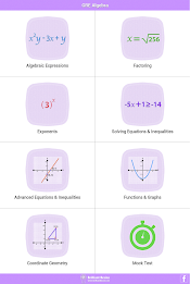 GRE Math : Algebra Review poster 9