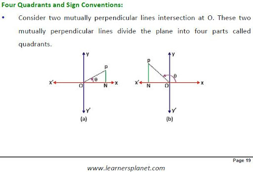 【免費教育App】JEE-MathematicalToolsinPhysics-APP點子