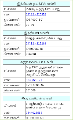 【免費書籍App】Cheyyaru Encyclopedia-APP點子