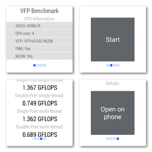 VFP Benchmark for Android Wear Screenshots 0