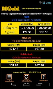 Malaysia Gold Price