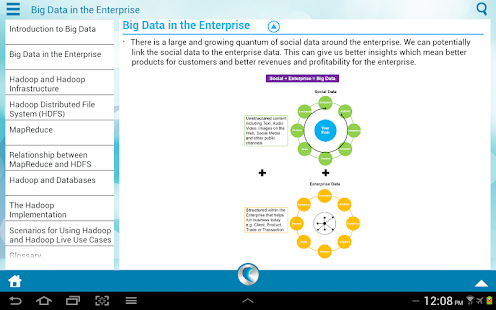 免費下載書籍APP|Big Data and Hadoop by WAGmob app開箱文|APP開箱王