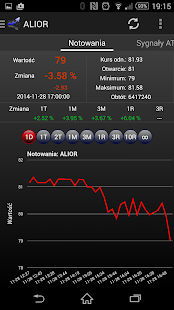 Notowania giełdowe - myfund.pl Screenshots 5