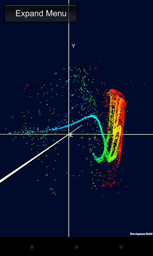 Vector Fields