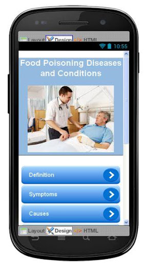 Food Poisoning Information