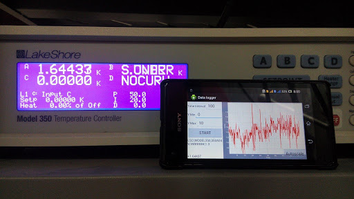 IEEE 488.2 SCPI data logger