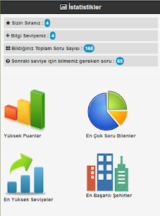Süper Bilgi Yarışması(圖2)-速報App