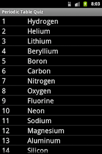 Periodic Table Big Quiz Screenshots 4